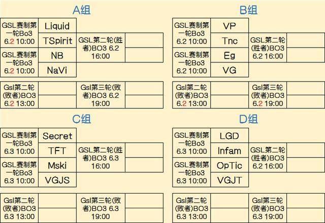 续升温
